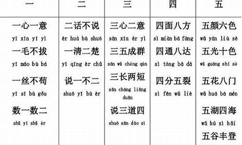 如什么如什么的成语_如什么如什么的成语四个字形容声音